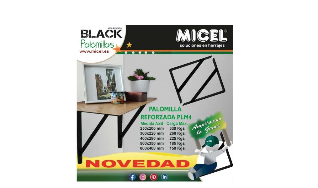 Micel incorpora novedades en la COLECCIÓN BLACK completando las palomillas